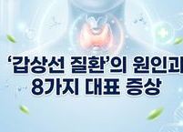‘갑상선 질환’의 원인과 증상