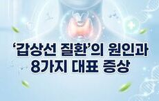 ‘갑상선 질환’의 원인과 증상