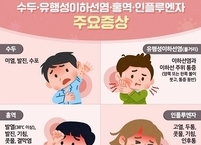 군산시, 봄철 유행 감염병에 총력... 개인위생 철저 당부