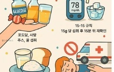 저혈당증과 저혈당 쇼크 예방 법