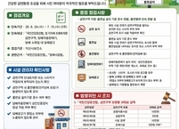 익산시, 간접흡연 없는 건강한 환경 조성 위해 전자담배 포함 금연구역 집중 단속 실시