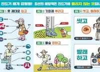 전라북도, 올 첫 중증열성혈소판감소증후군(SFTS) 환자 발생