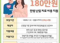 김제시, 자연임신 성공률 높이는 ‘2026년 한방 난임부부 지원사업’ 추진