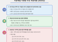 1주택자 재산세 경감, 올해도 이어진다