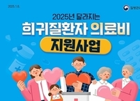 남원시, 희귀질환 의료비 지원 확대