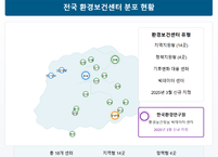 지역 맞춤형 환경보건센터, ESG 가치 실현의 새로운 축