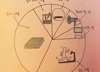 아침을 기적으로 만드는 6가지 팁