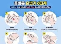 정읍시, 손씻기 교육용 뷰 박스 대여 사업으로 감염병 예방 강화