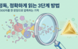 정독, 정확하게 읽는 3단계 방법