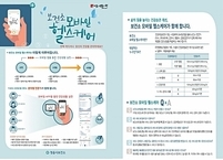 정읍시, 모바일 헬스케어로 비대면 건강 관리하자...  참여자 선착순 50명 추가모집