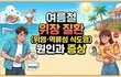 여름철 위장 질환(위염·역류성 식도염) 원인과 증상