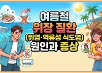 여름철 위장 질환(위염·역류성 식도염) 원인과 증상