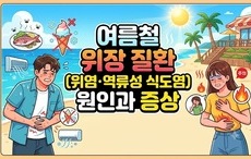 여름철 위장 질환(위염·역류성 식도염) 원인과 증상