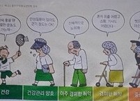  누워서 100세를 맞이하지 않는 방법 