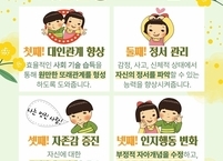 전주시, 3월부터 아동·청소년 대상 맞춤형 마음건강 프로그램 운영