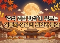 추석 명절 식중독·장염의 원인·증상·대처법까지
