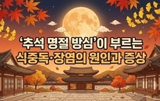 추석 명절 식중독·장염의 원인·증상·대처법까지