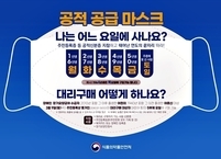 식약처, 5월 18일(월)부터  공적마스크 가족 누구나 대리구매 가능