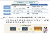 2020년 1월, “국민내일배움카드제” 시행