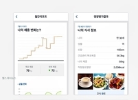 보건복지부, 특별재난지역 저소득층 만성질환자에 의료기기 지원