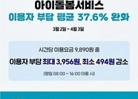 군산시, 가정 내 1:1 아이돌봄 서비스 이용부담 완화