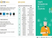 어르신, 이제 가정에서 비대면으로 건강관리서비스 받으세요~!