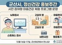 군산시, 정신건강 홍보주간 맞아 시민 참여형 마음건강 체험 프로그램 운영
